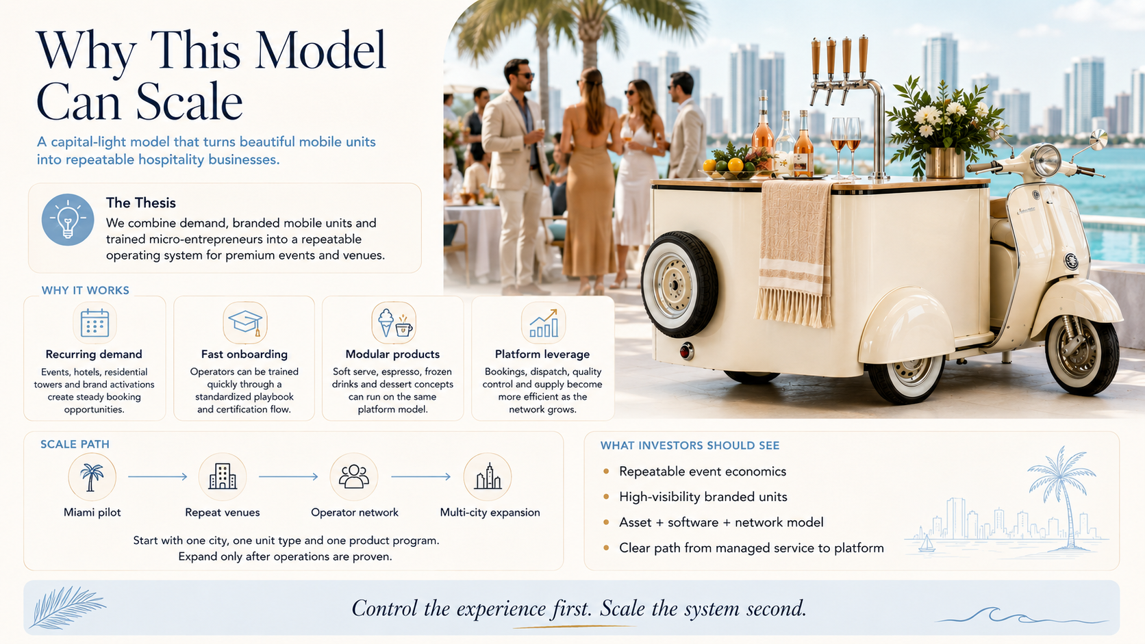 Why the distributed hospitality model can scale